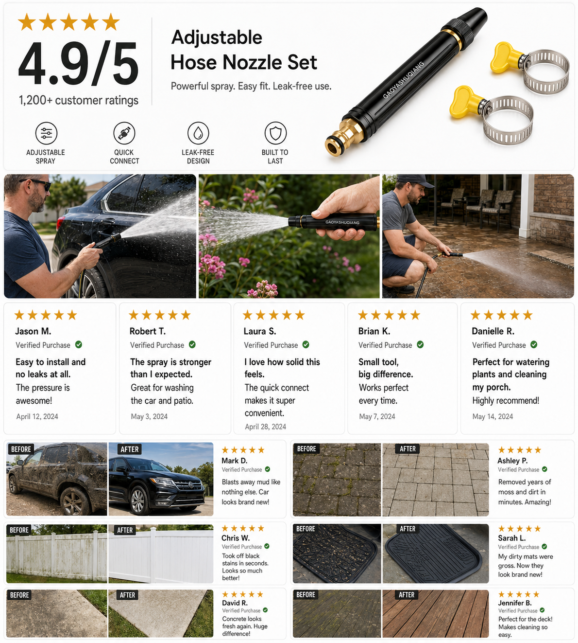 TurboBlast™ Spray Nozzle 💦 — High Pressure Cleaning Power