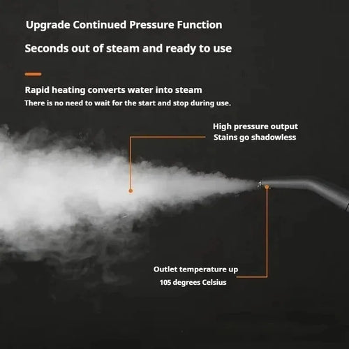 1.2L Steam Cleaner High Temperature Sterilization Air Conditioning Kitchen Hood Home /Car Steaming Cleaner 220V/110V EU/US Plug